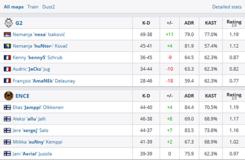 成都高新区电竞战队实现六连冠的辉煌成就